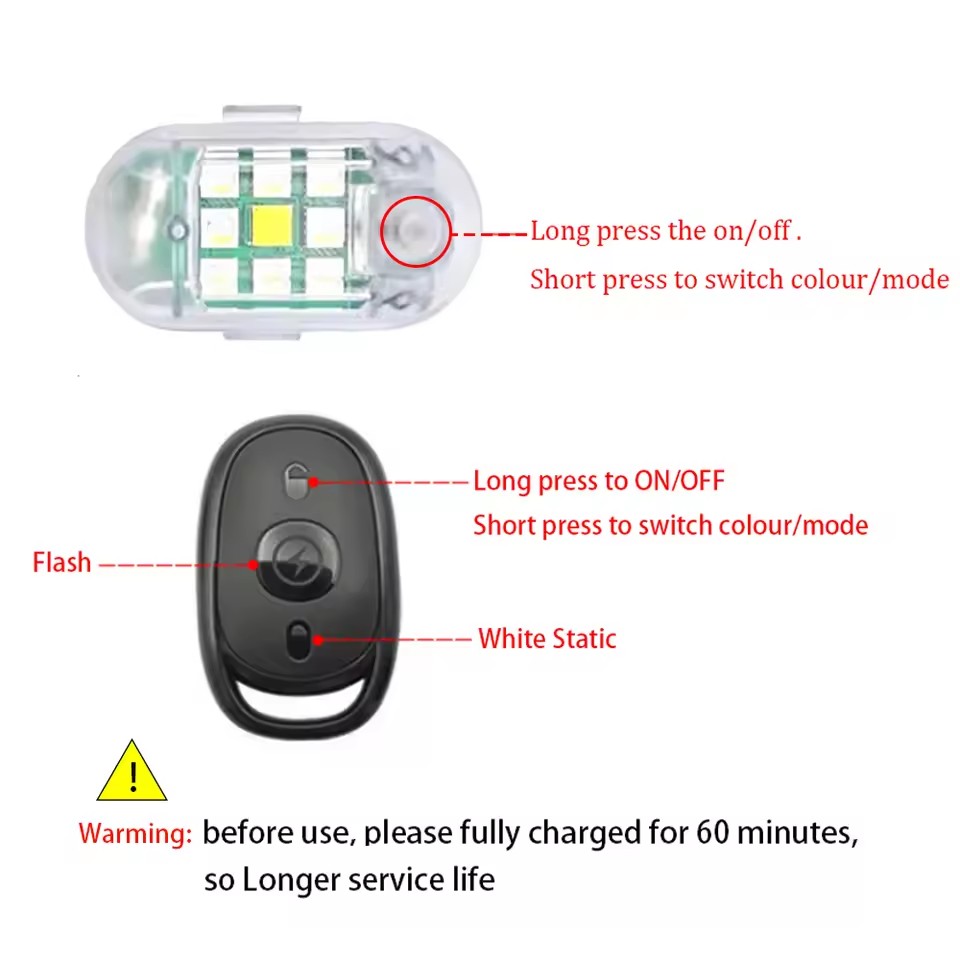 Wireless Remote Control LED St - Drone Led Light recension och pris