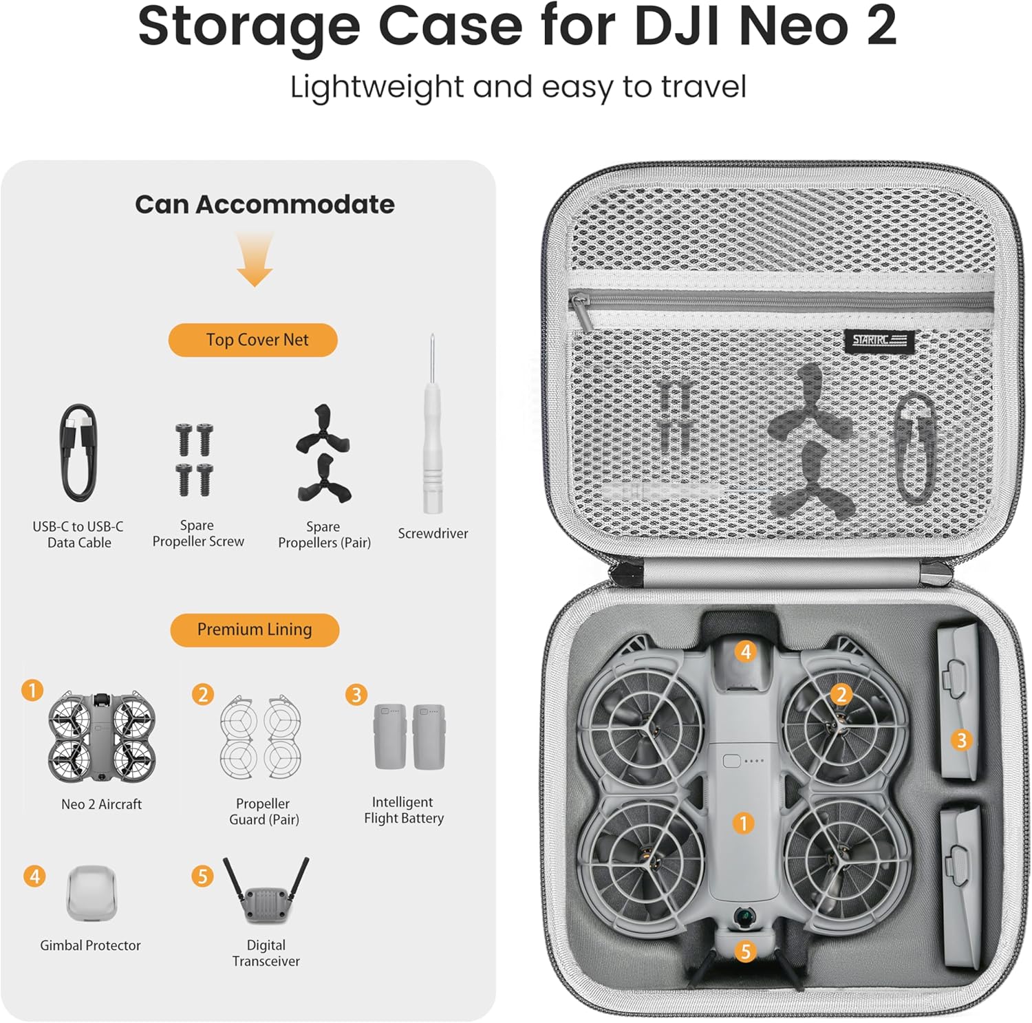 STARTRC Neo 2 Portable PU Shou - Drone Battery recension och pris