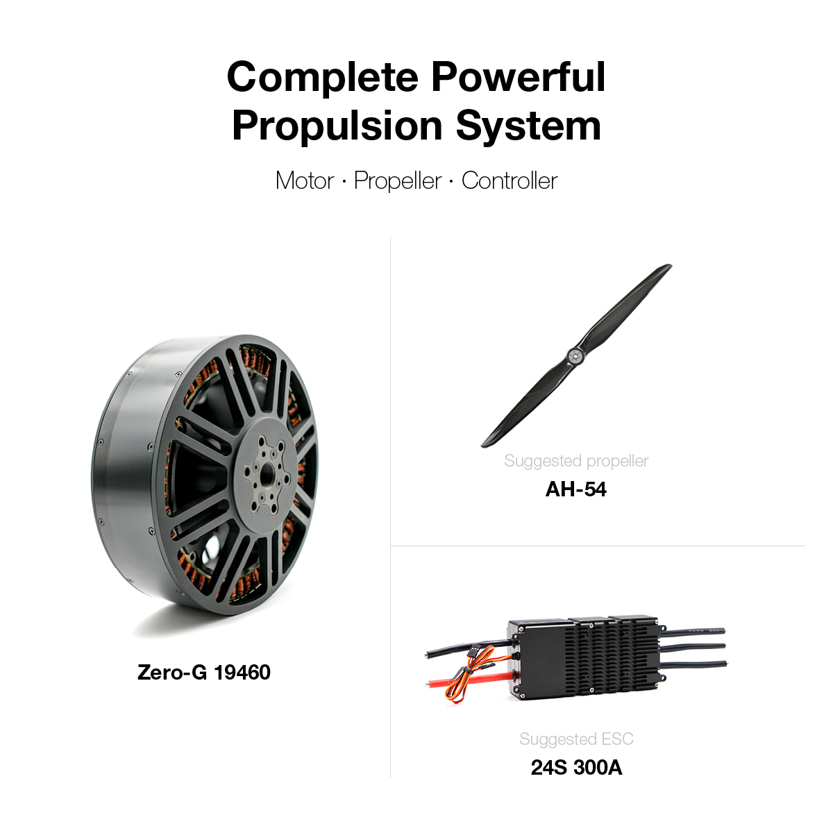 19460 Thrust Propulsion System - Drone Propeller recension och pris