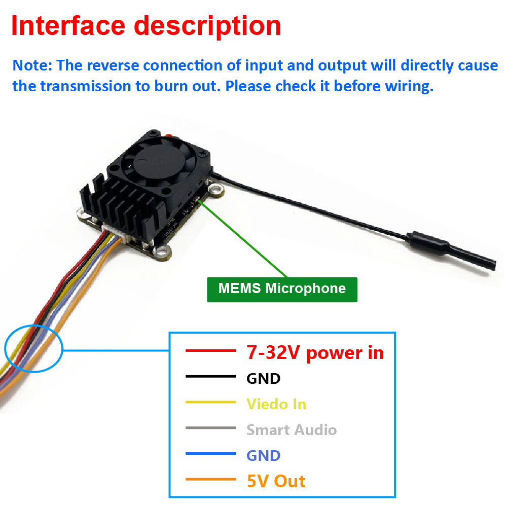New upgrade 5.8Ghz 2W adjustab - Drone Receiver recension och pris