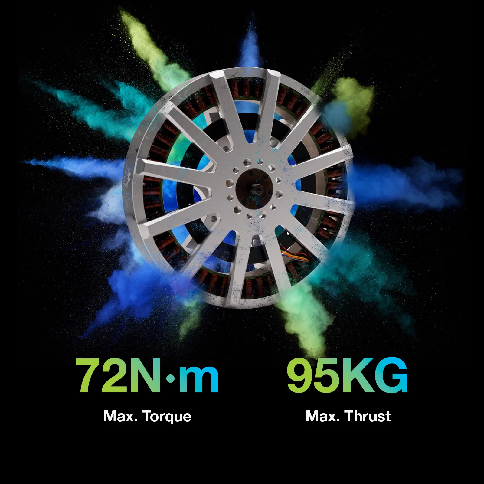 High Quality Thrust Heavy Lift - Drone Motor recension och pris