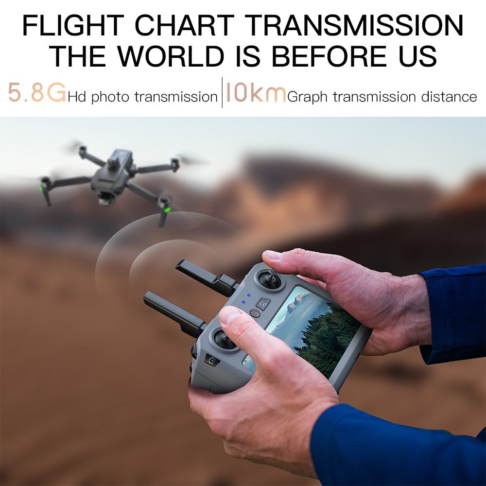 Teeggi SG909 MAX GPS Drone Wit - Drone Gps Mount recension och pris