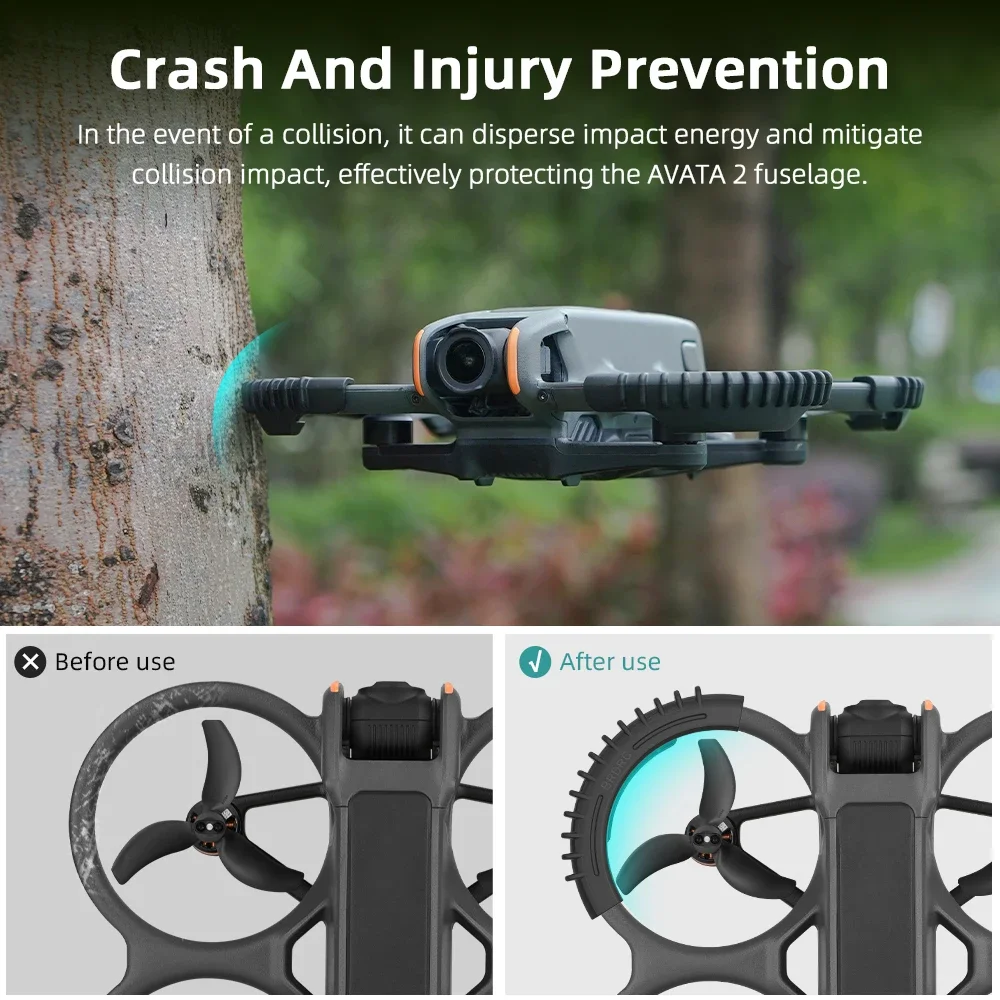 BRDRC Lightweight Propeller Gu - Drone Propeller Guard recension och pris