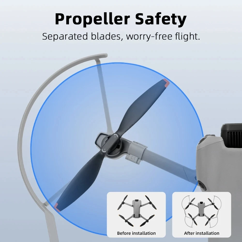 4pcs Anti-Collision Protection - Drone Propeller Guard recension och pris